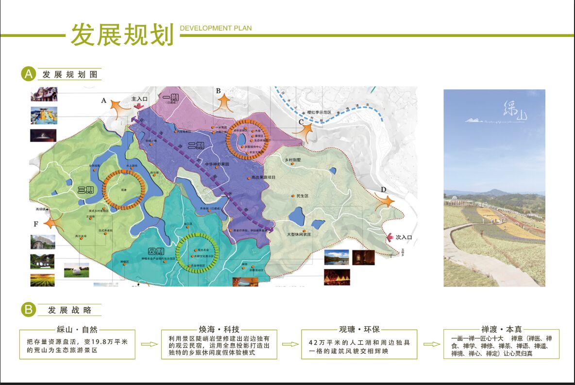 发展规划(图1)